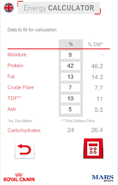 Energy Calculator (Cat & Dog)のおすすめ画像1