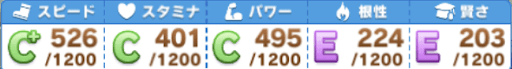 第目標達成時_参考ステータス