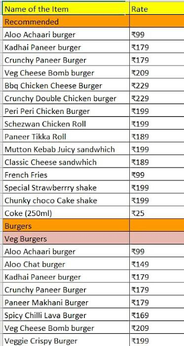 Desi Burgers menu 