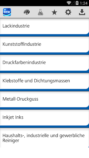 BYK Additive Guide