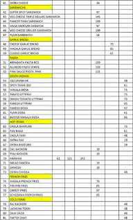 Mamta Ice Breaker menu 4