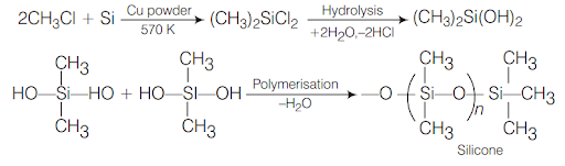 Solution Image