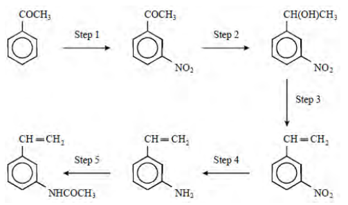 Chemical Reactions of Derivative of Benzene