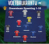 Vormer, De Sart en Dennis nét niet, deze 11 wél in ons dreamteam van het seizoen tot dusver