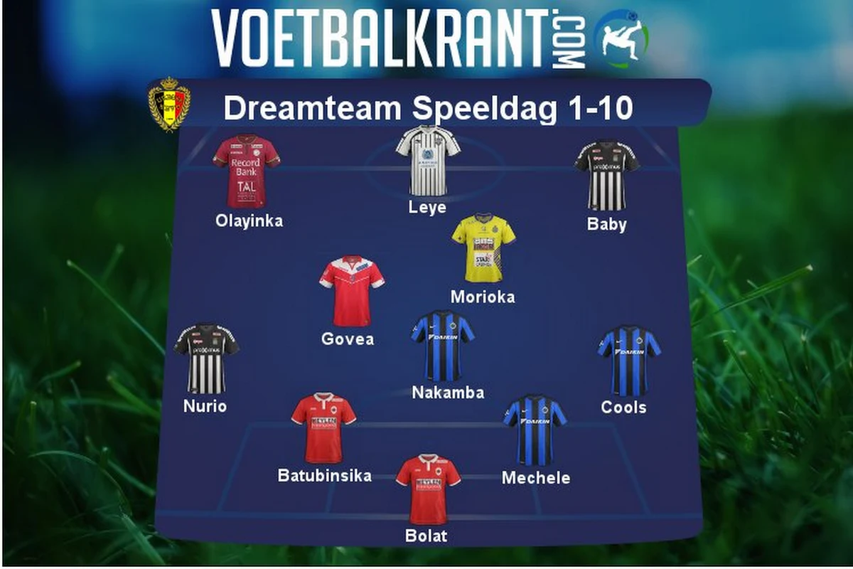 Vormer, De Sart en Dennis nét niet, deze 11 wél in ons dreamteam van het seizoen tot dusver