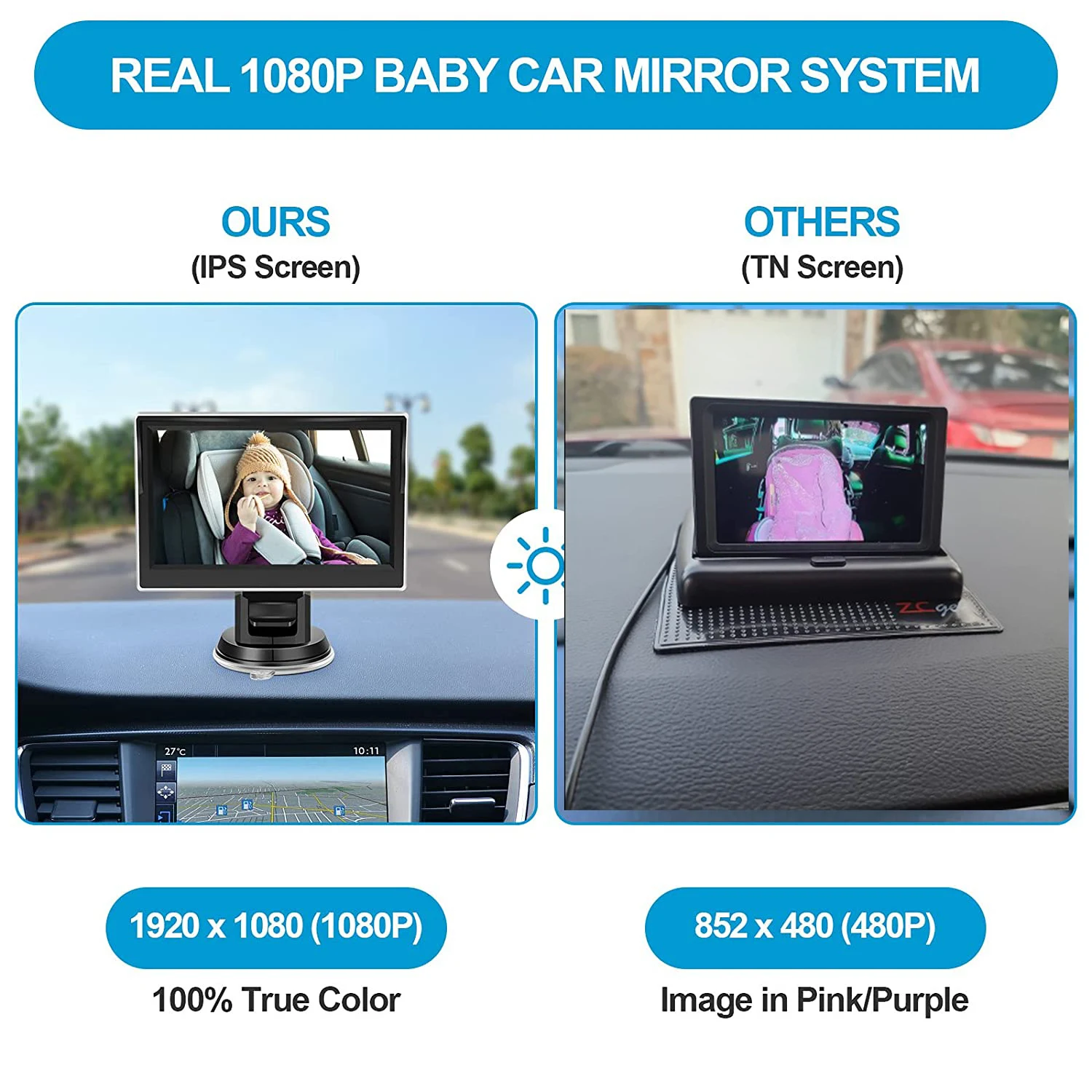 Title 1, New HD 1080p Car Baby Monitor gives you peace o...