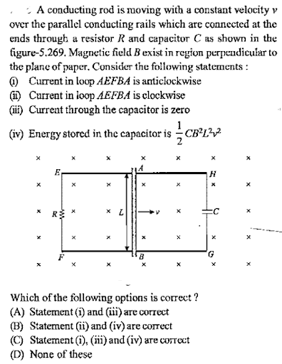 Induced emf