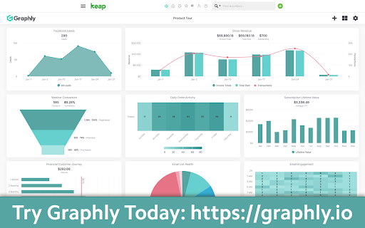 Graphly - Keap Reporting