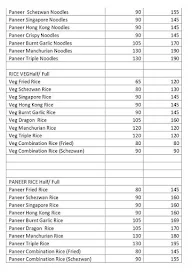 Hot Chilli Chinese menu 1