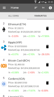 ethereum mining calculator coinwarz