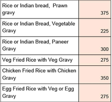 Kalyan Grand menu 