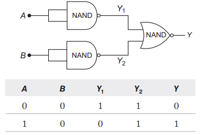 Solution Image