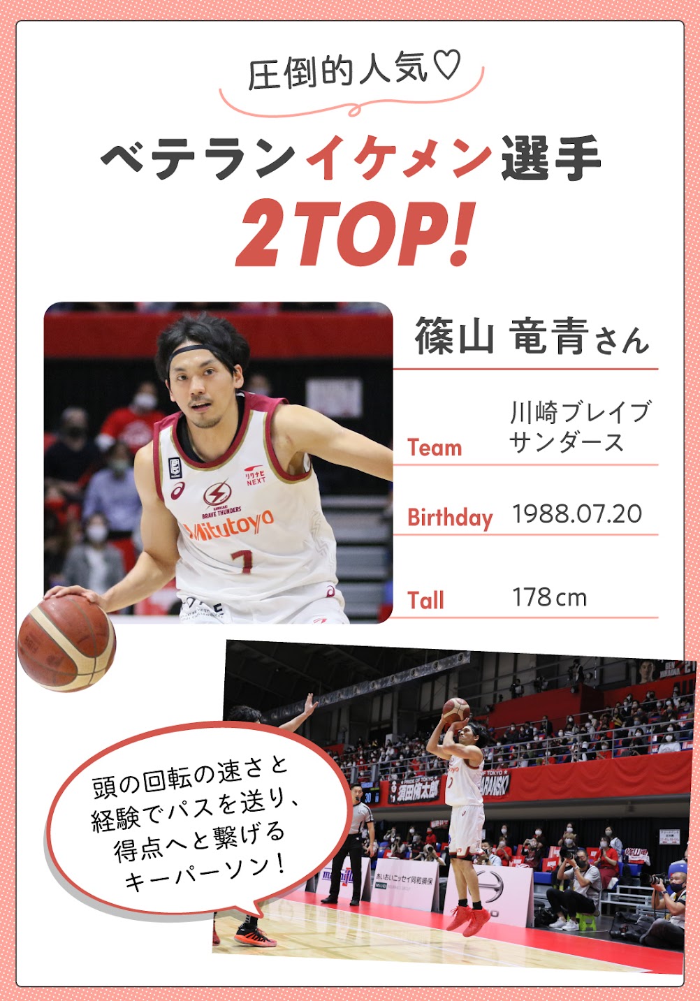 イケメン選手も活躍 バスケ初心者の編集tが B League の魅力に迫る Trill トリル