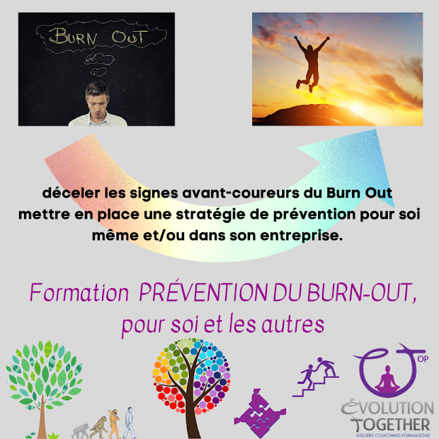 Prévenir le Burn-out