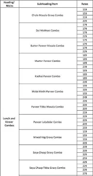 Chandni Chowk 2 Bangalore menu 1