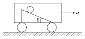 Rolling of a body on an inclined plane