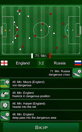 Euro 2016 Manager Pro