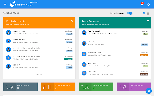 Screenshot of Rethink Workflow