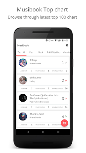 Musibook - Top Music Charts & Latest Music Trends Screenshot