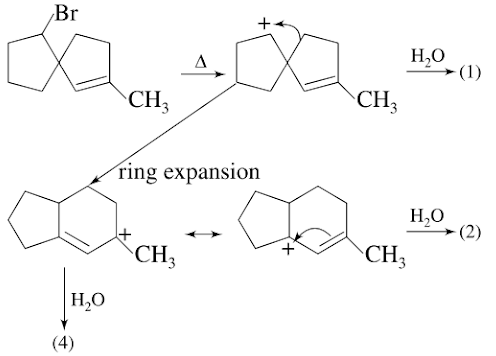 Solution Image