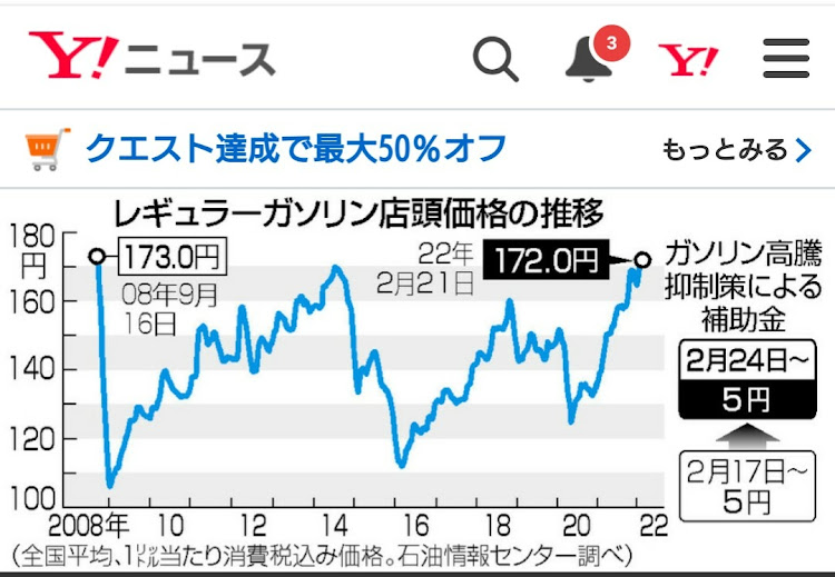 の投稿画像3枚目