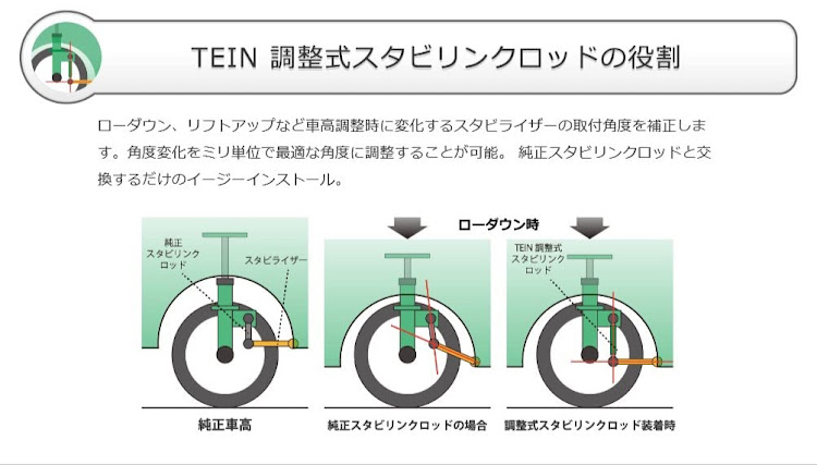 の投稿画像7枚目