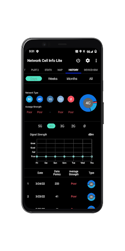 Network Cell Info Lite & Wifi screenshot #4