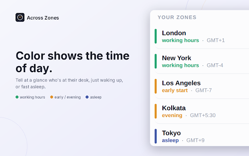 Across Zones: Meeting Time Converter screenshot 4