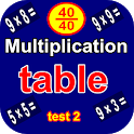 Multiplication Table : test 2