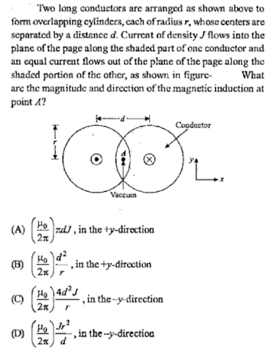 Magnetic Field on the Axis of a Circular Current Loop