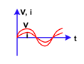 http://fisikastudycenter.files.wordpress.com/2010/09/p04_34d.png