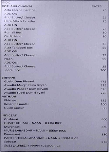 Indic menu 