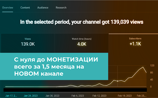 Переводчик метаданных и субтитров для YouTube