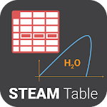 Steam Table Apk