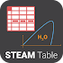 Steam Table1.2