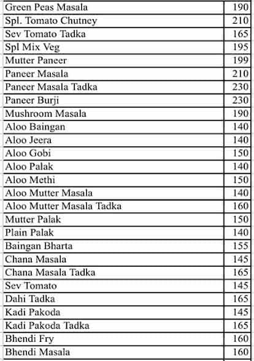 Jay Bajrang Dhaba menu 