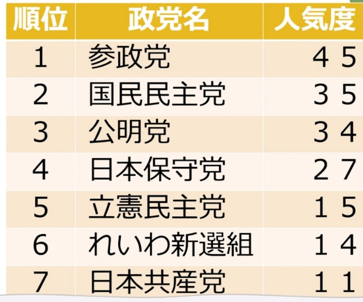 123RY0さんが投稿した旧車の保険・消えた自賠責保険に関するカスタム事例の投稿画像5枚目
