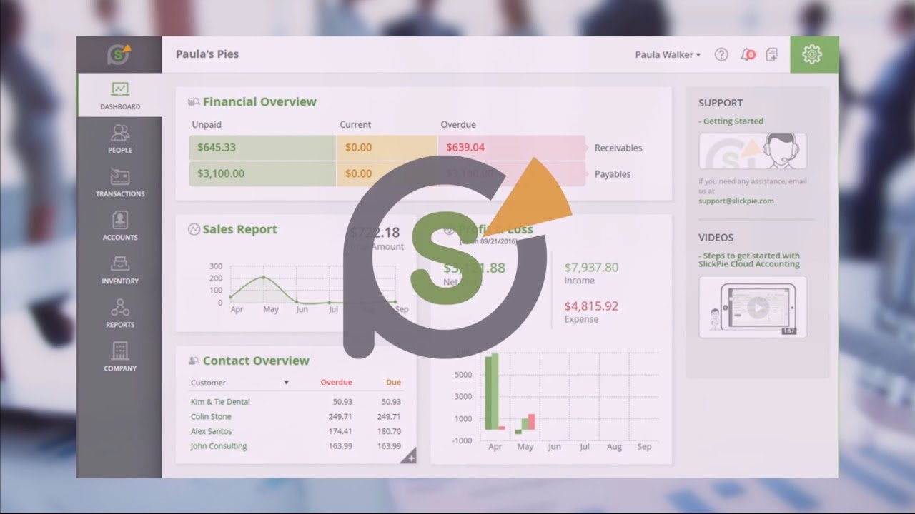 Dashboard of online software to maintain cashflow of business