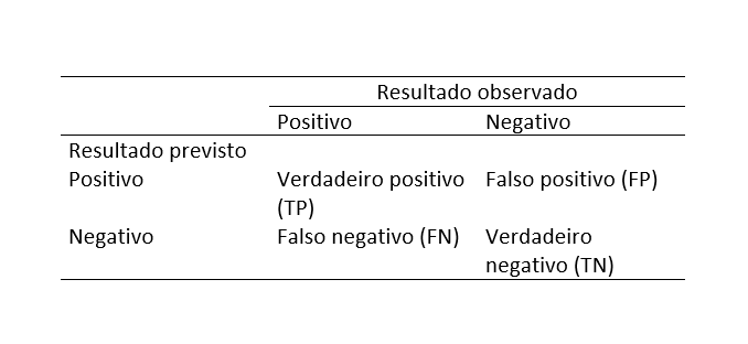 109- RED LINE: A raiz de todas as anormalidades