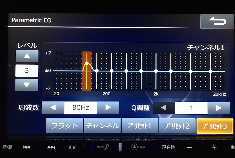トールカスタムの音質設定・国際通り・LEDウインカー・屋内駐車場にて・MT車乗りたいに関するカスタム事例の投稿画像2枚目