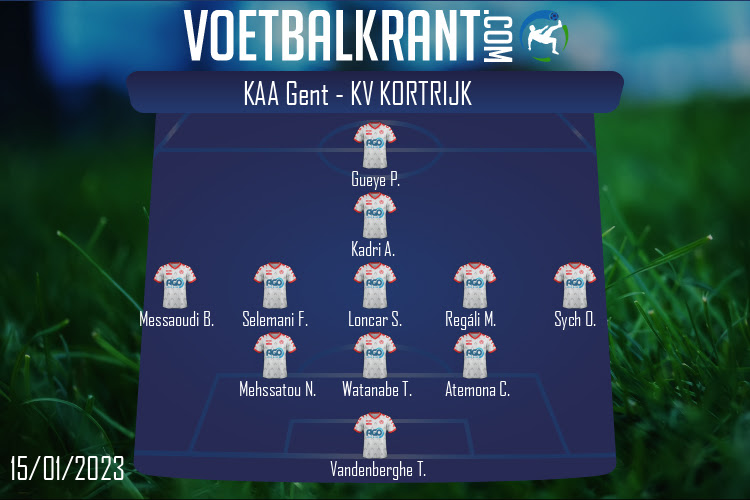 Opstelling KV Kortrijk | KAA Gent - KV Kortrijk (15/01/2023)