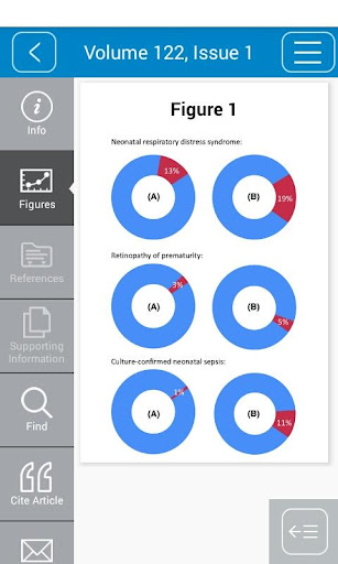 免費下載新聞APP|BJOG app開箱文|APP開箱王