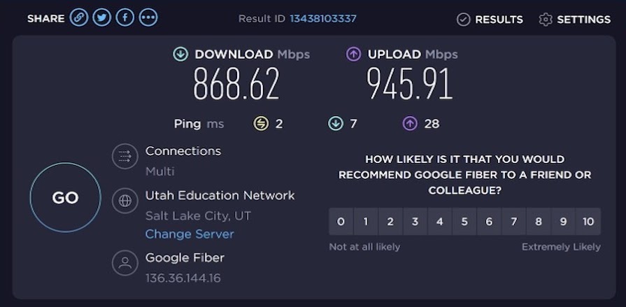 A screen showing the results of a Google Fiber user's speed test via a server in Salt Lake City, UT. The download speed is 868.62 Mbps, the upload speed is 945.91 Mbps, the ping is 2 ms, and the litter is 7 ms down and 28 ms up.