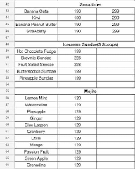 Shakes Central menu 2