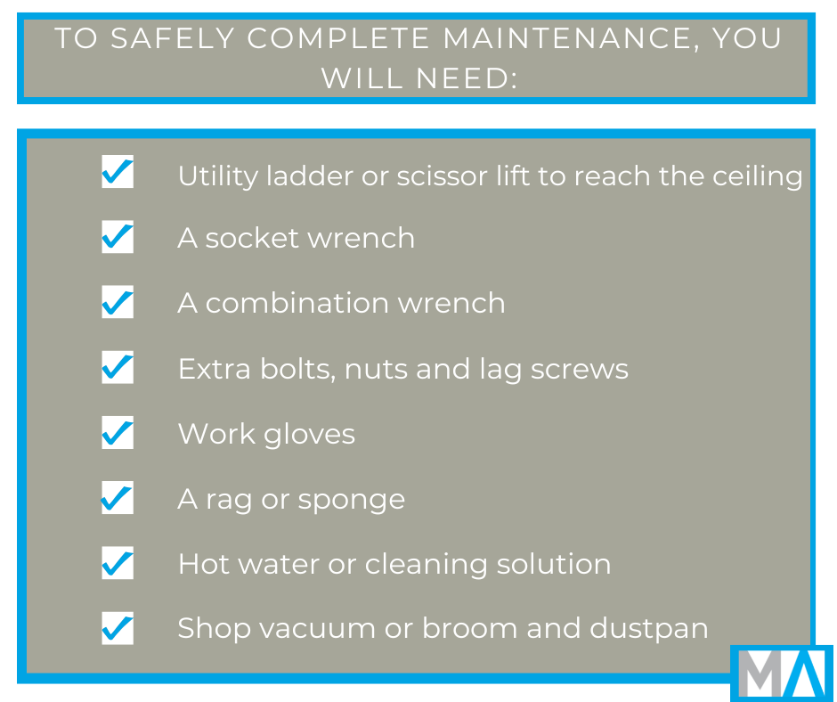 Maintenance Checklist