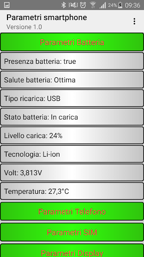 Parametri SIM Smartphone