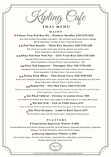 FIRENZE - By Kipling menu 