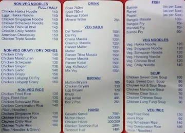 Sai Hotel Agari Mejwani menu 