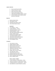 Ministry Of Foods menu 3