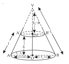 Frustum of a Cone